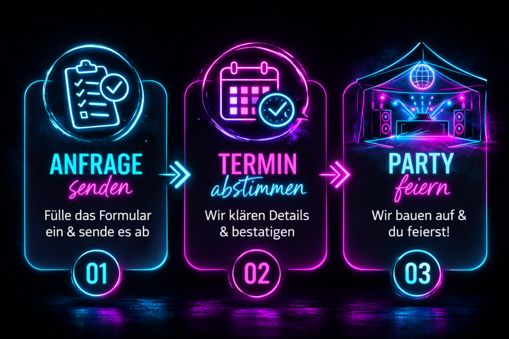 3 steps bis zur party